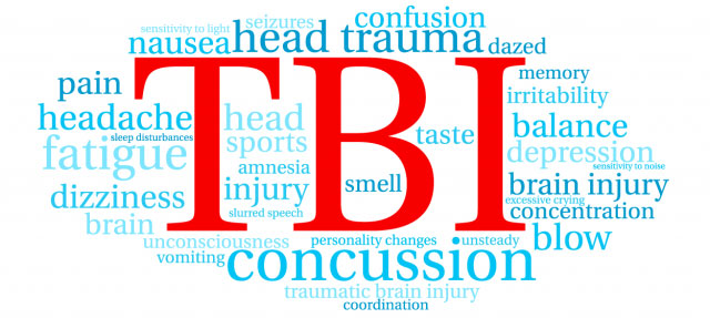 TBI Symptoms